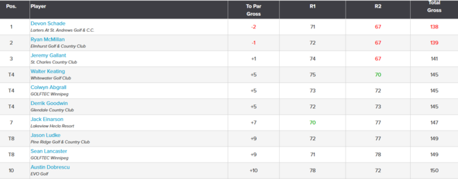 Screenshot 2025-08-25 19.14.22