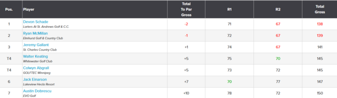 Screenshot 2025-08-25 19.14.32