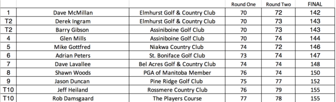 Screen Shot 2021-09-14 at 1.33.00 PM