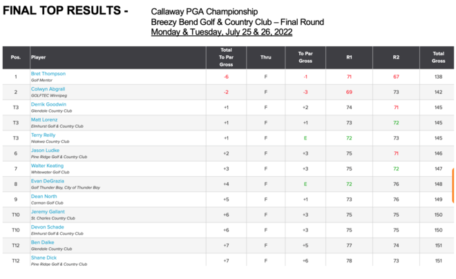 Screen Shot 2022-07-26 at 6.04.13 PM