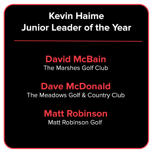 06 - Kevin Haime Junior Leader of the Year