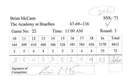 Usga Equitable Stroke Control Chart