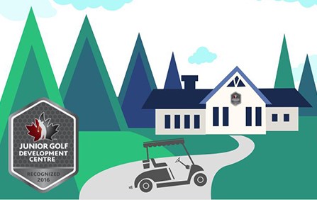 Infographic: Becoming a National Junior Golf Development Centre