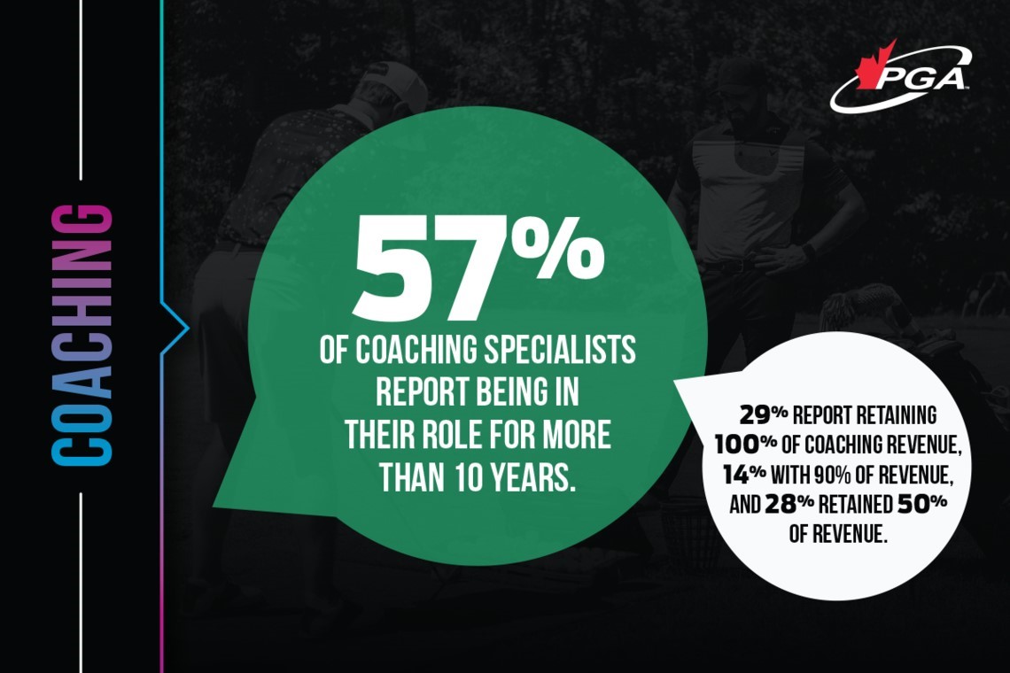 Specializations Image 4