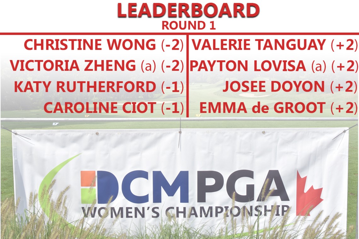 Christine Wong and amateur Victoria Zheng co-lead DCM PGA Women’s Championship of Canada after 2-under 70s