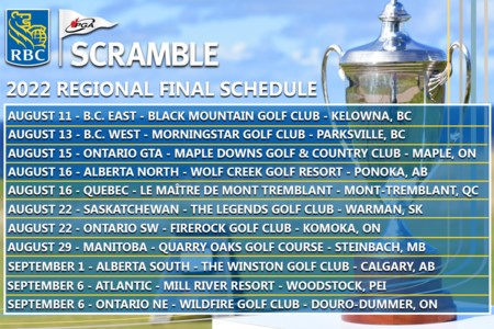 RBC PGA Scramble Announces 2022 Regional Final Host Locations