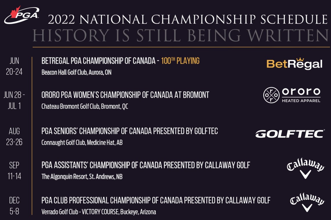 National Championships