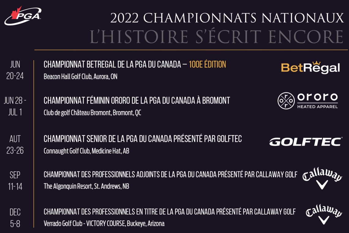 Championnats Nationaux pour la saison 2022