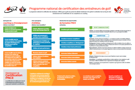 Trouver un atelier adapté à vos besoins