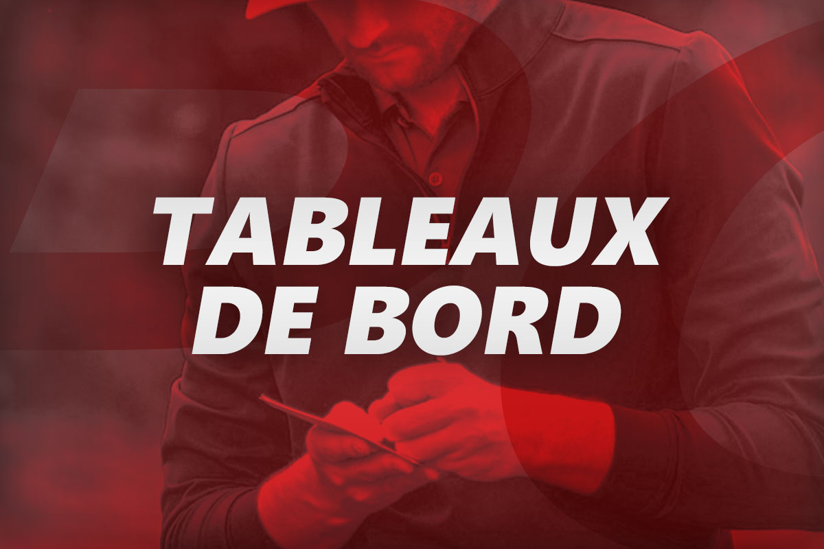 Tableaux de Bord