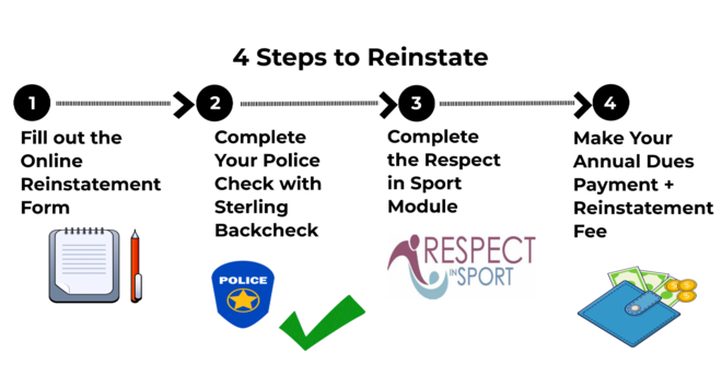reinstatement-i_54972662 (2)