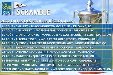 Le Scramble RBC PGA annonce les sites hôtes des finales régionales de 2022