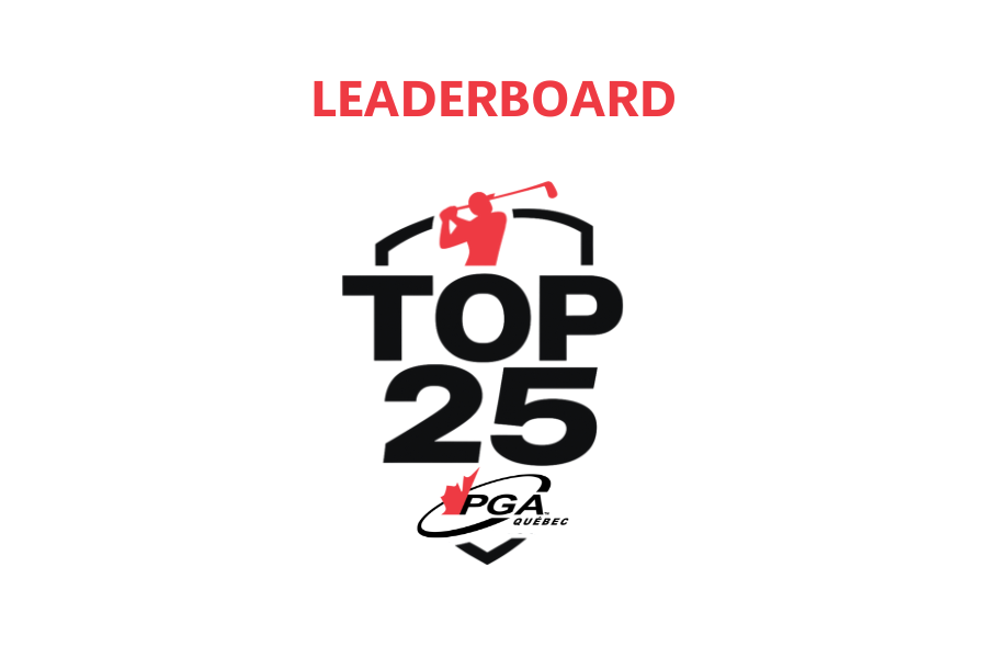 Top25 Leaderboard