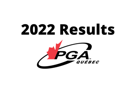 2022 Results