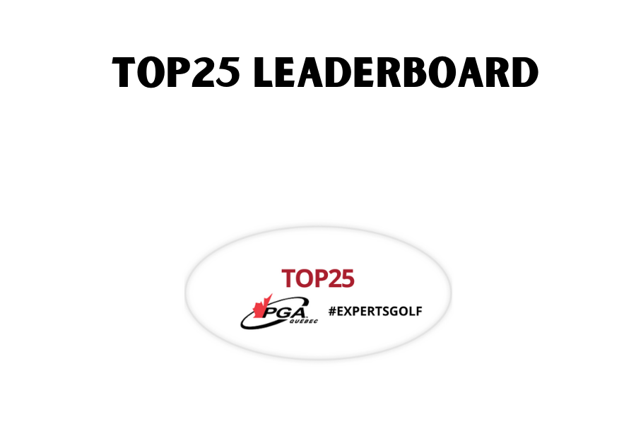Top25 Leaderboard